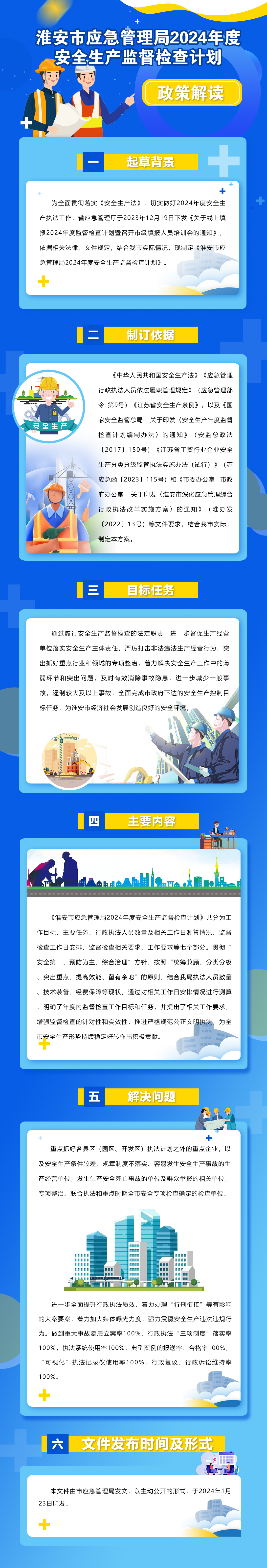 《淮安市應急管理局2024年度安全生產監督檢查計劃》政策解讀 拷貝 2.jpg