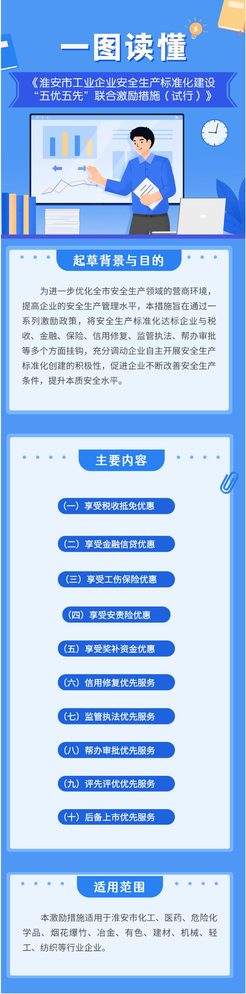 淮安市應(yīng)急局.png